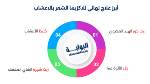 أكزيما فروة الرأس