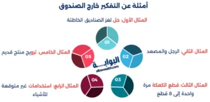  ألغاز خارج الصندوق مع الحل