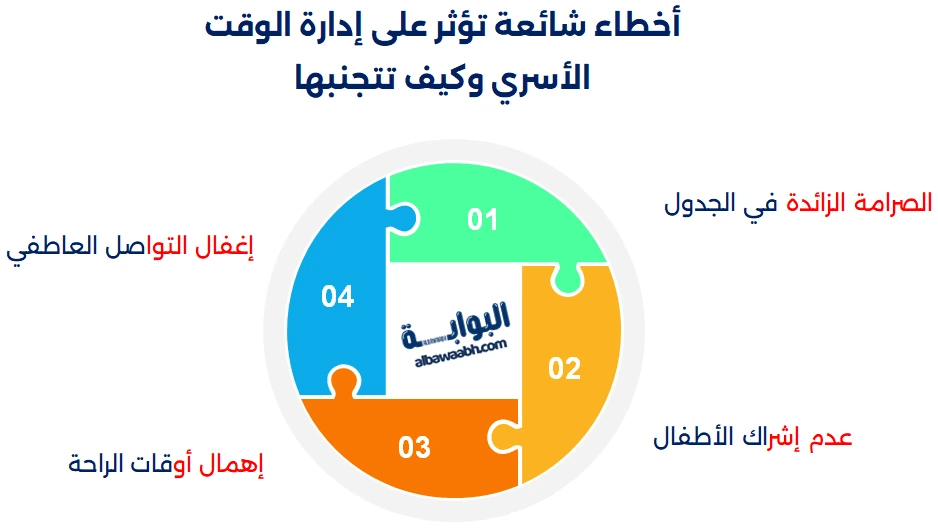 إدارة الوقت الأسري