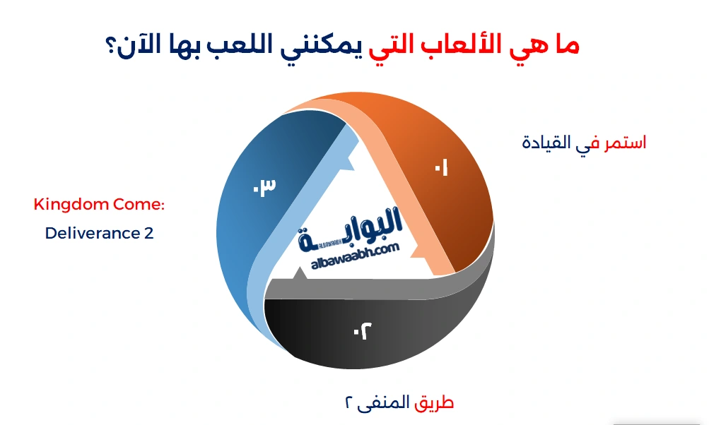 لعبة عبر الشبكة