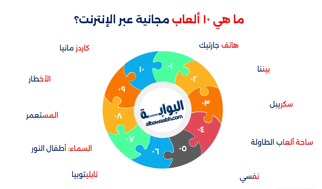 لعبة عبر الشبكة