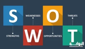 تحليل SWOT
