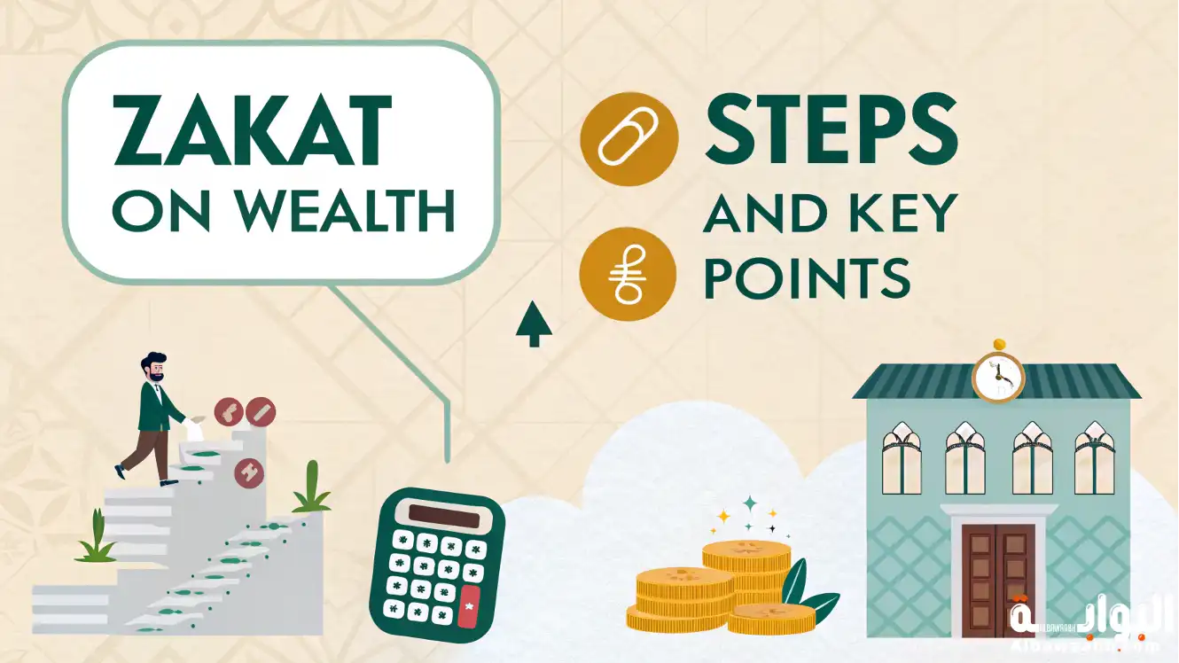 كيفية حساب زكاة المال