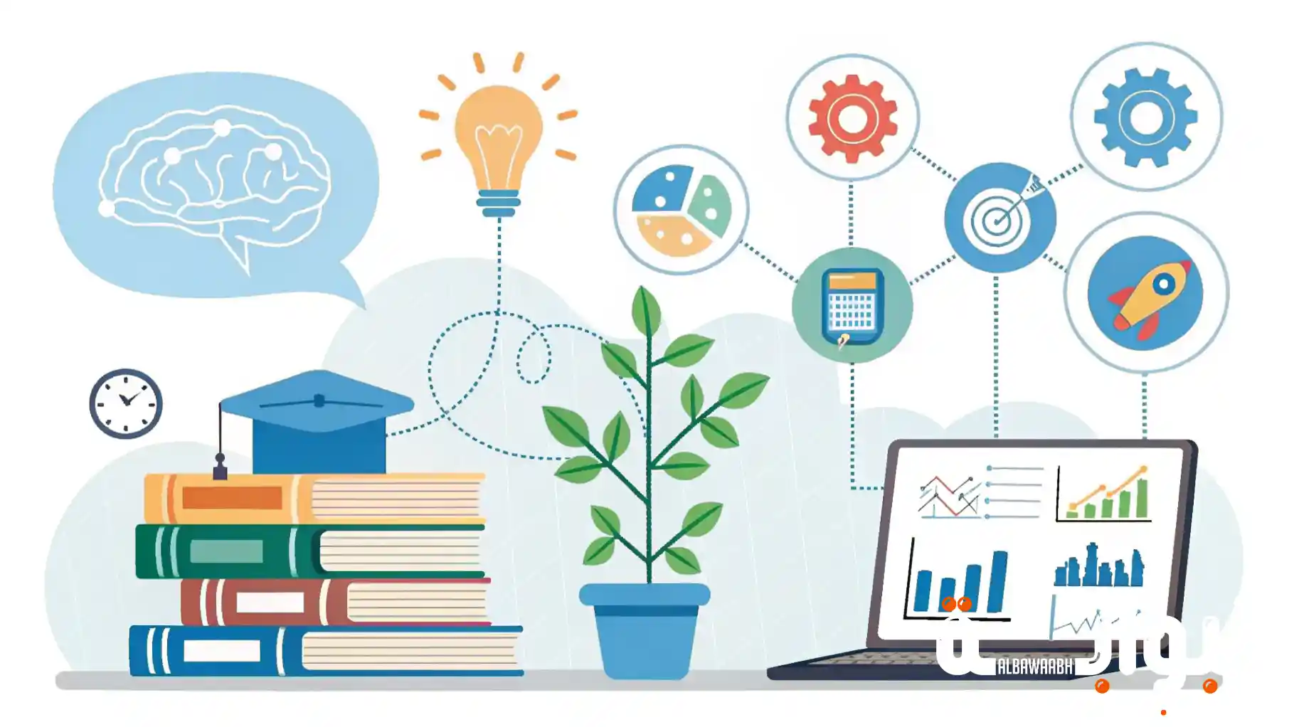 استراتيجيات التعلم