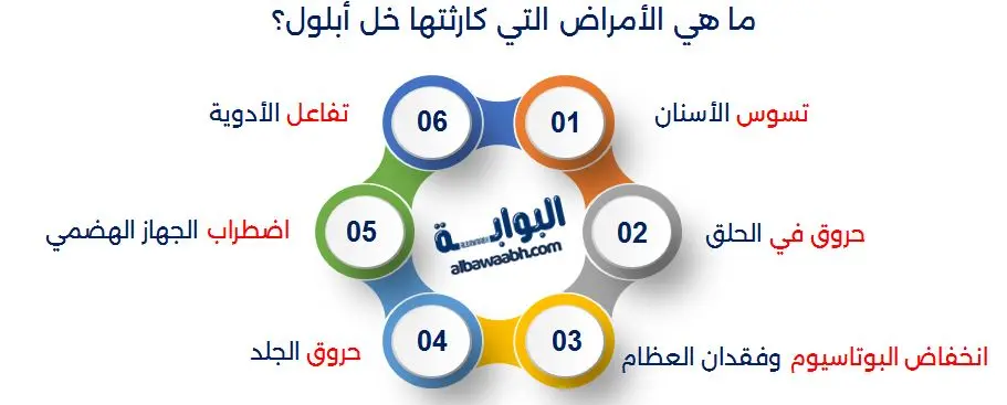 فوائد خل التفاح مع الماء