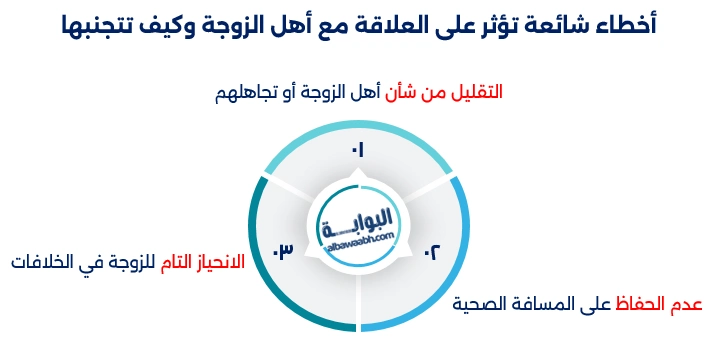 تحسن تركيزك وتتجنب التشتت أثناء العمل