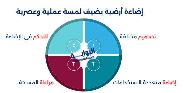جدد منزلك مع تصميم جلسة خارجية