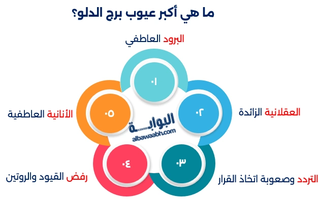 عيوب برج الدلو