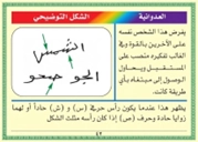 تحليل الشخصية عن طريق الخط