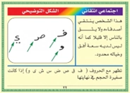 تحليل الشخصية عن طريق الخط