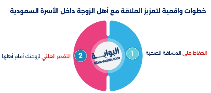 تحسن تركيزك وتتجنب التشتت أثناء العمل