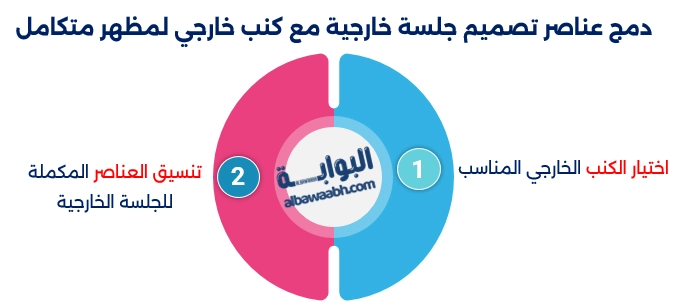جدد منزلك مع تصميم جلسة خارجية