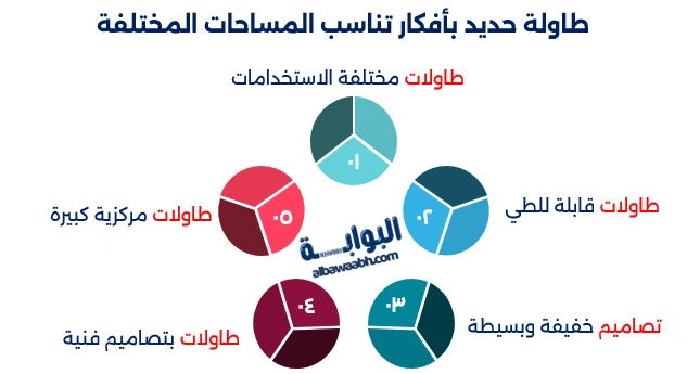 جدد منزلك مع تصميم جلسة خارجية