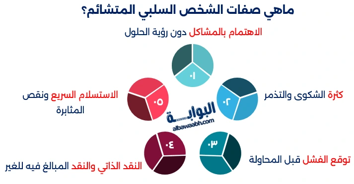 صفات الإنسان المتشائم