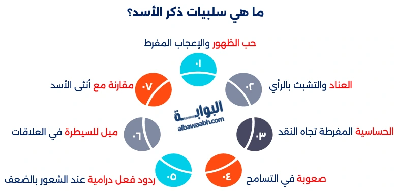 عيوب برج الأسد