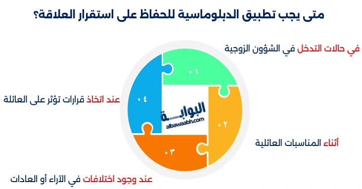 تحسن تركيزك وتتجنب التشتت أثناء العمل