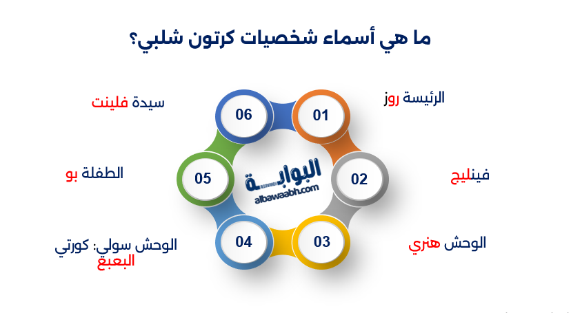 كورتي البعبع