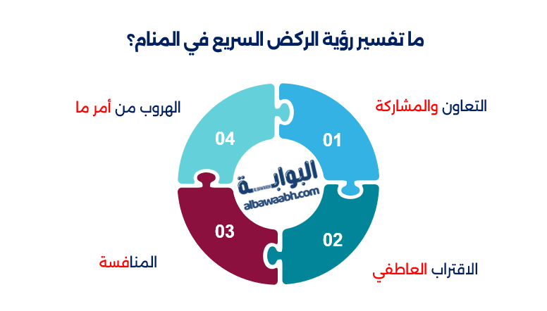 حلم الجري بسرعة الضوء