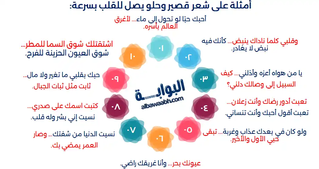 ابيات شعر حلوة وقويه