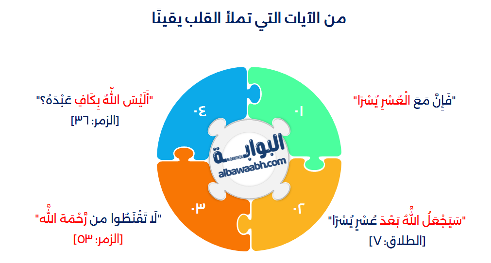 آيات قرآنية عظيمة
