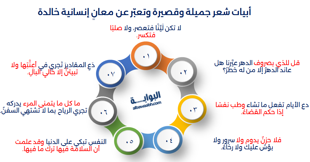 ابيات شعر رائعة