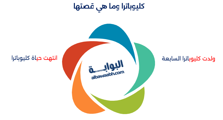 كليوباترا