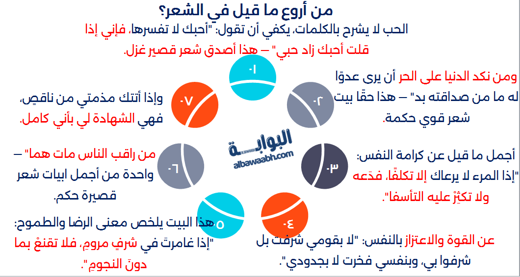 ابيات شعر قصيرة