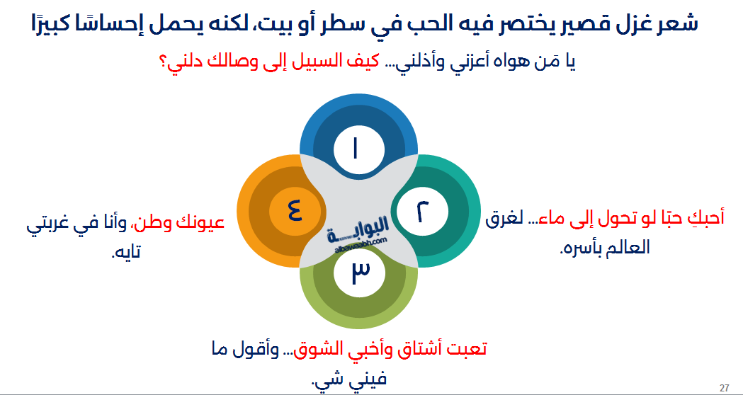 أجمل أشعار الغزل