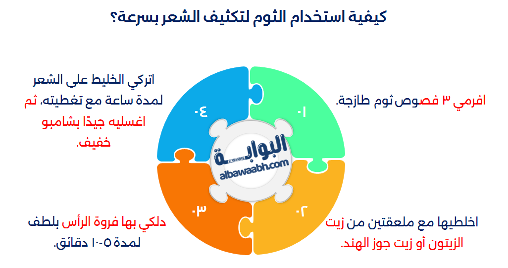 ماهي طريقة استخدام الثوم لإنبات الشعر