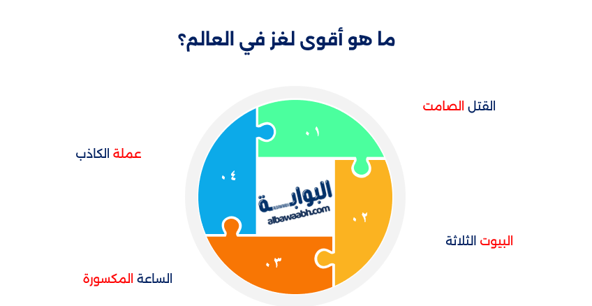 10 ألغاز مضحكة