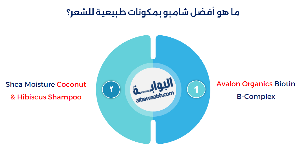 أفضل شامبو طبيعي للشعر