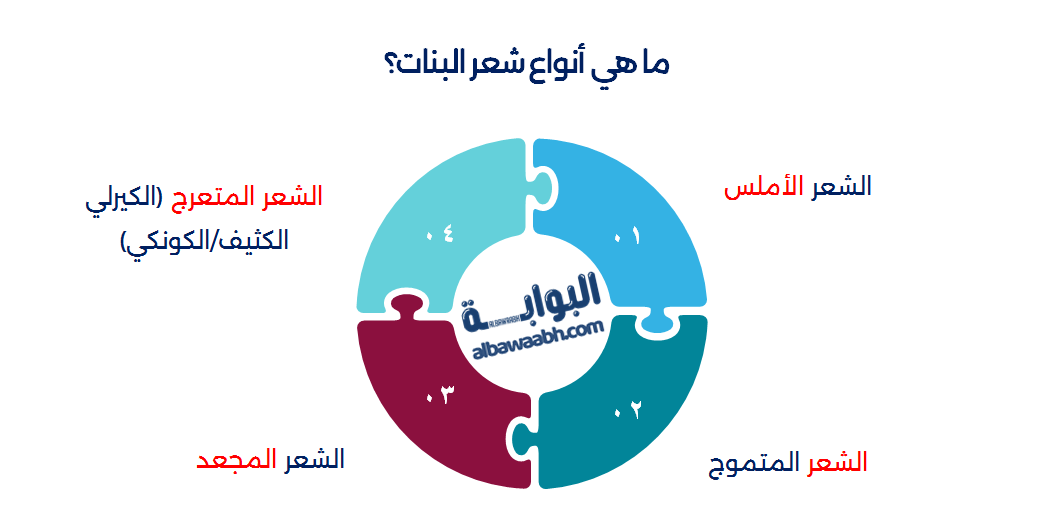 أنواع الشعر للبنات