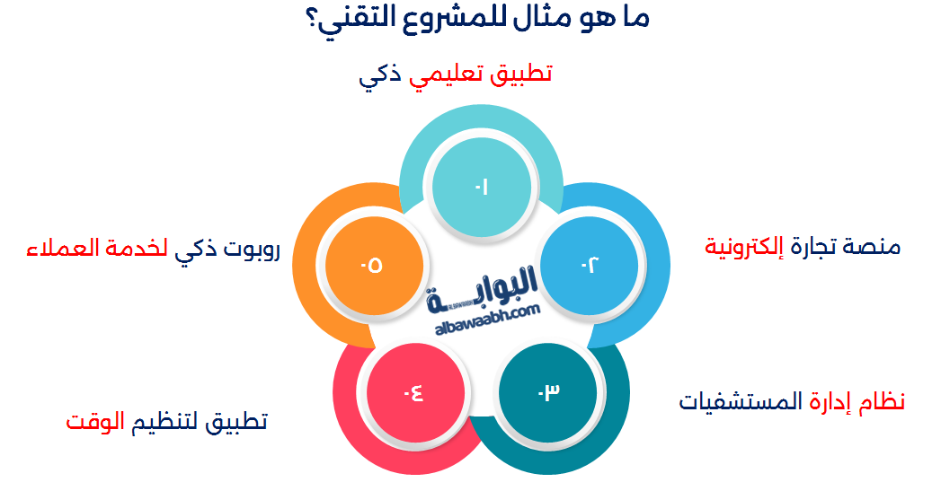 إدارة المشاريع التقنية