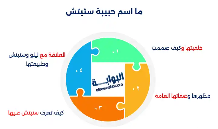 ليلو وستيتش