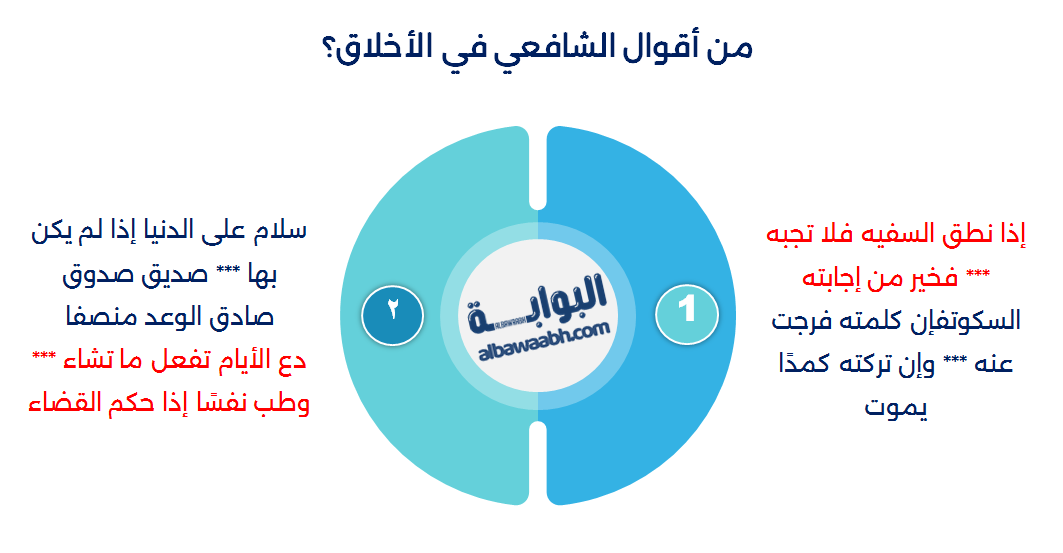 أبيات شعر عن الأخلاق للشافعي