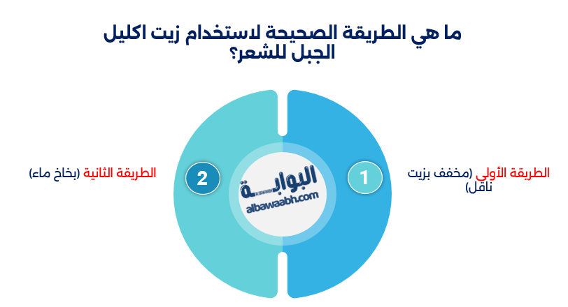فوائد زيت الروزماري للشعر