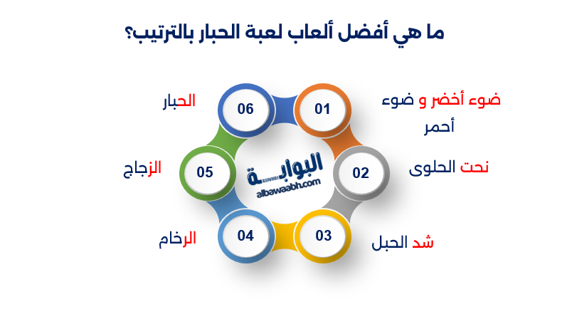  لعبة الحبار