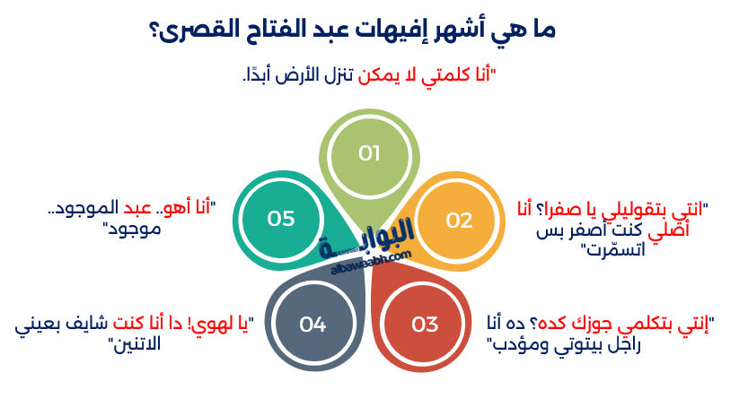 عبد الفتاح القصري