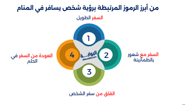 حلم السفر إلى جدة