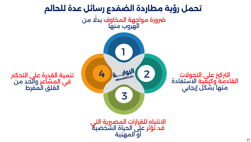 حلم الهروب من الضفدع