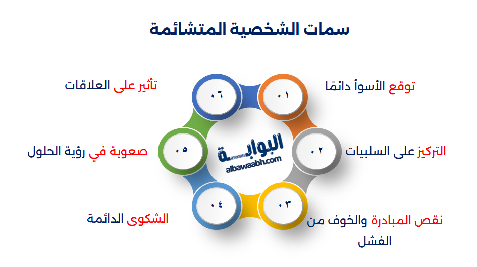 صفات الإنسان المتشائم