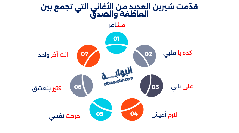 شيرين عبد الوهاب