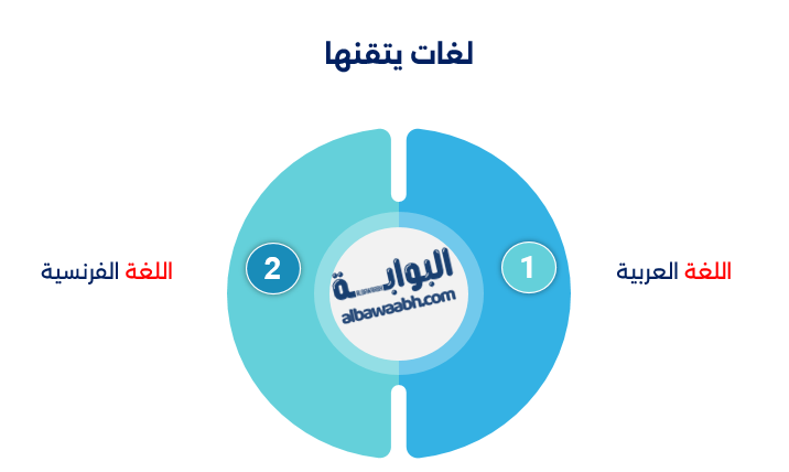 عبد المجيد تبون