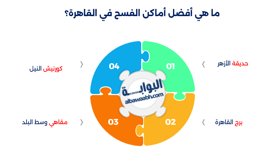 أماكن فسح في القاهرة