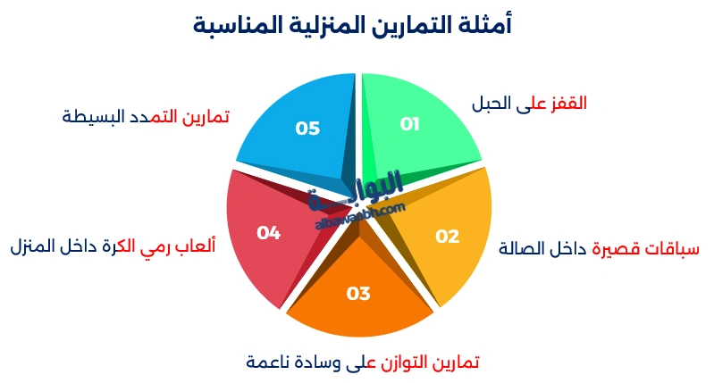 تحدي الرياضة للأسرة