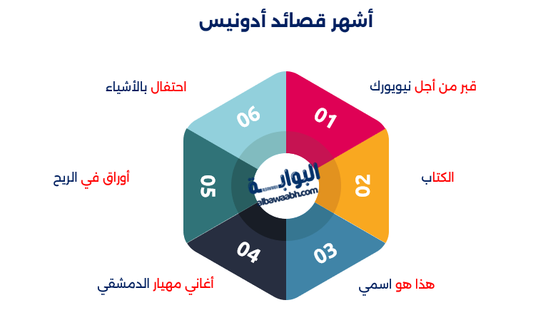 أدونيس