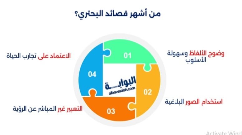 البحتري