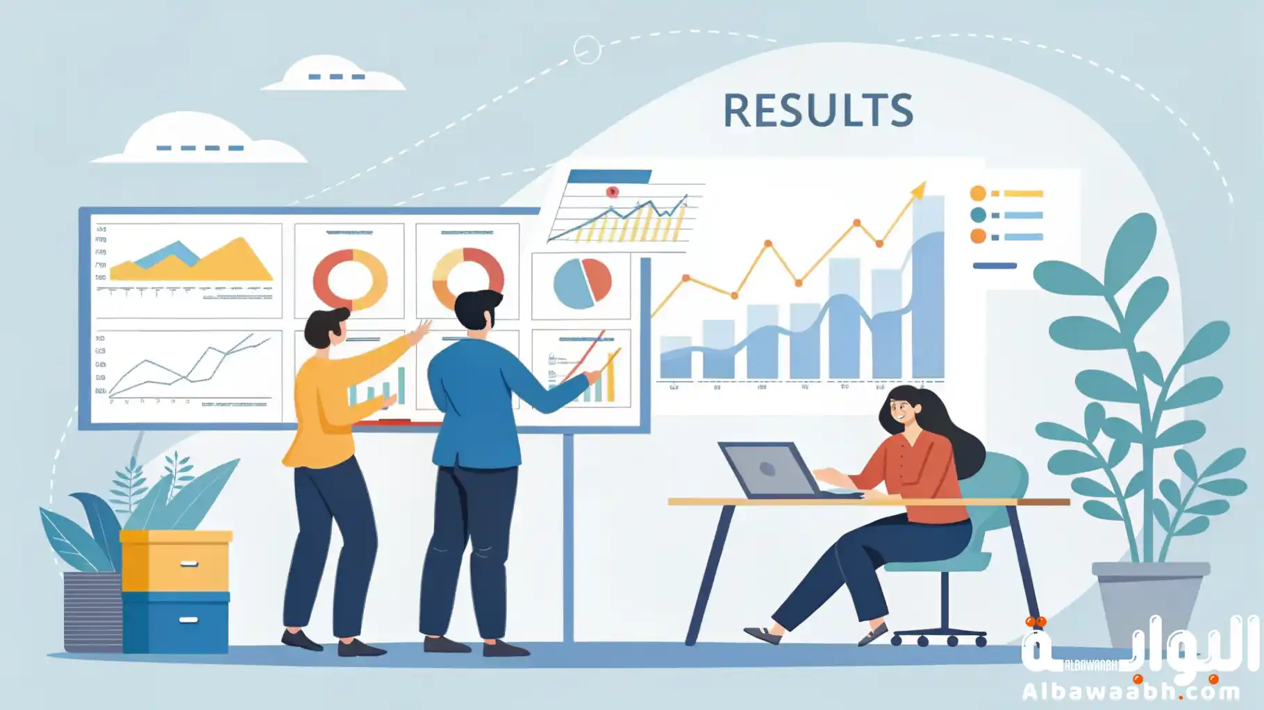 مفهوم الإدارة بالنتائج