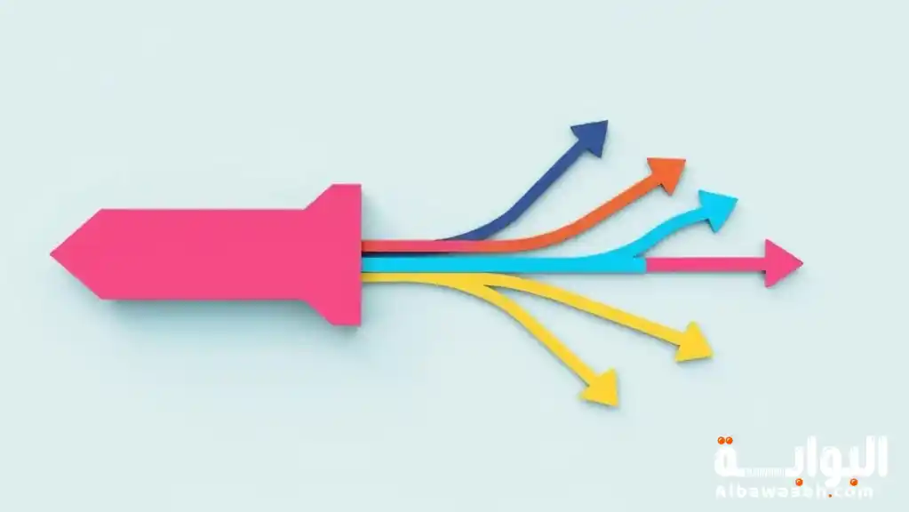 أهمية إدارة التغيير