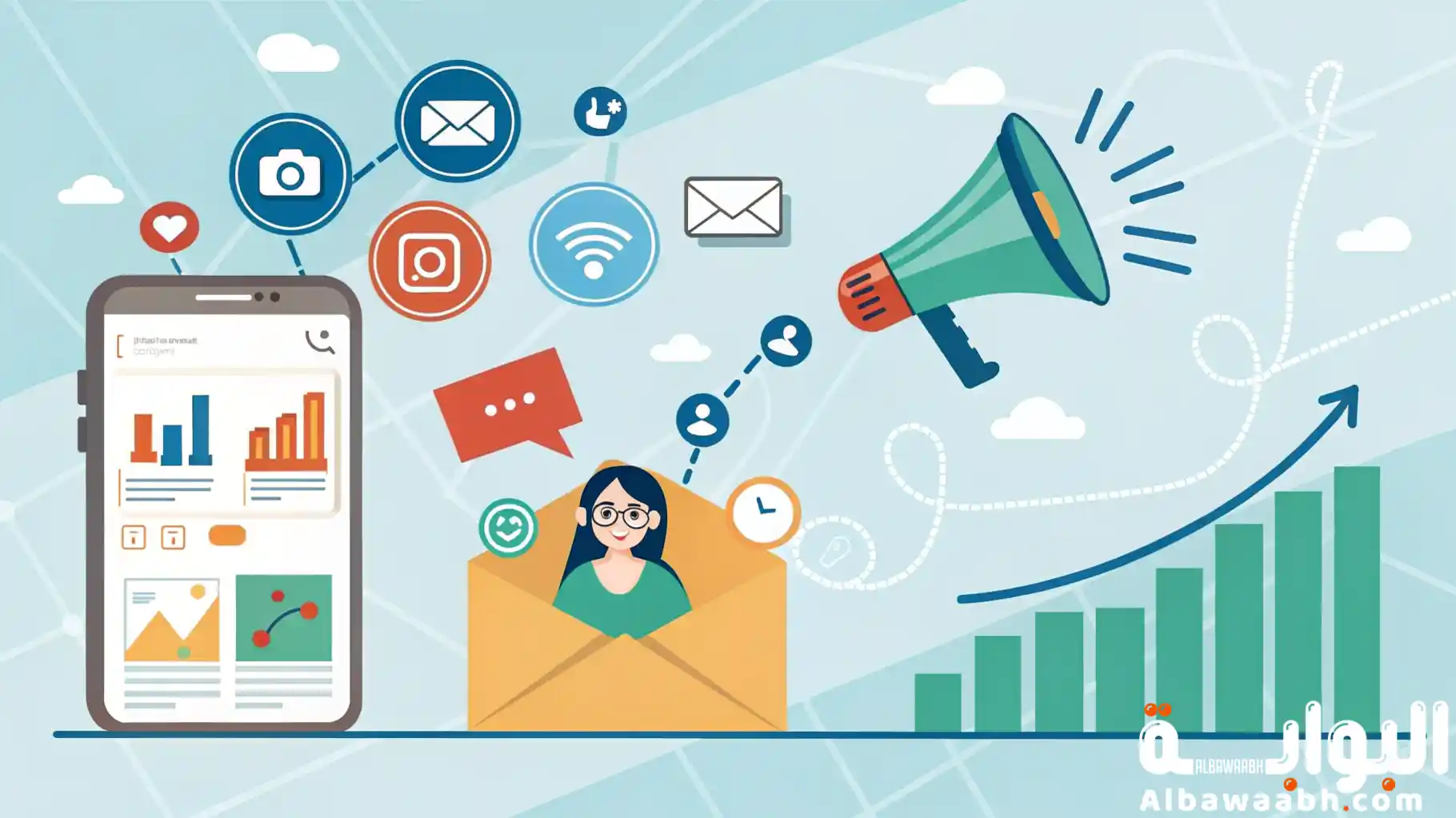 طرق التسويق